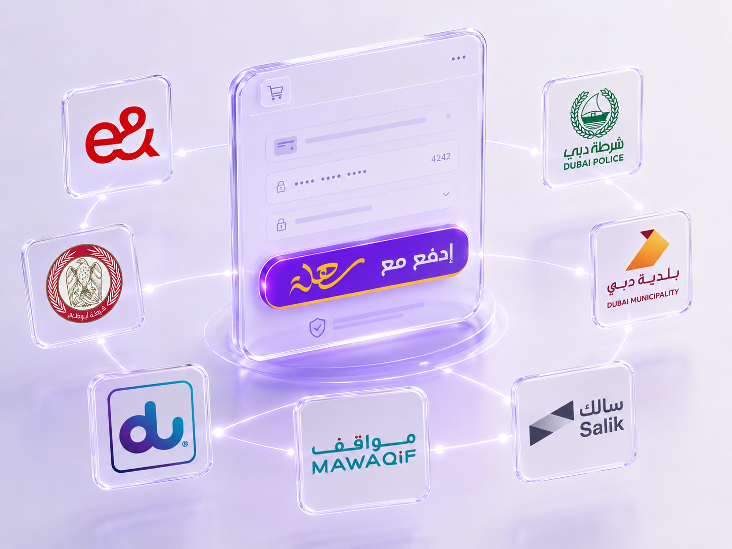 الرؤية المستقبلية